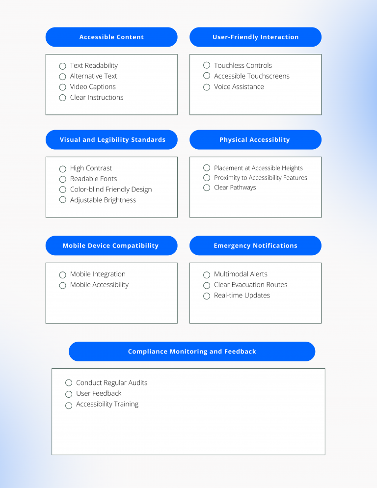 Digital Signage Ada Compliance Checklist For Colleges Universities